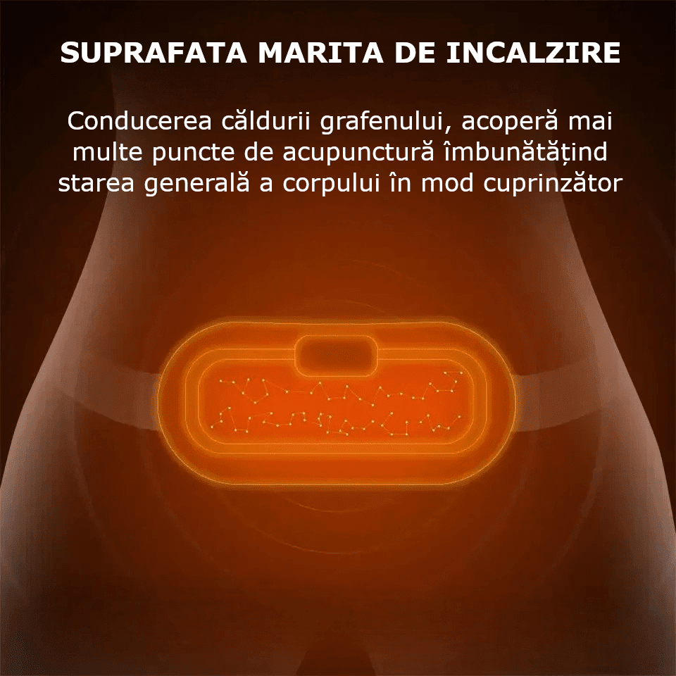 Aparat centura abdominala pentru incalzire si masaj, anti dureri menstruale, lombare, cu afisaj digital, 3 trepte de incalzire si 3 programe cu vibromasaj, portabil, acumulator 1800 mAh, alb - imagine 3