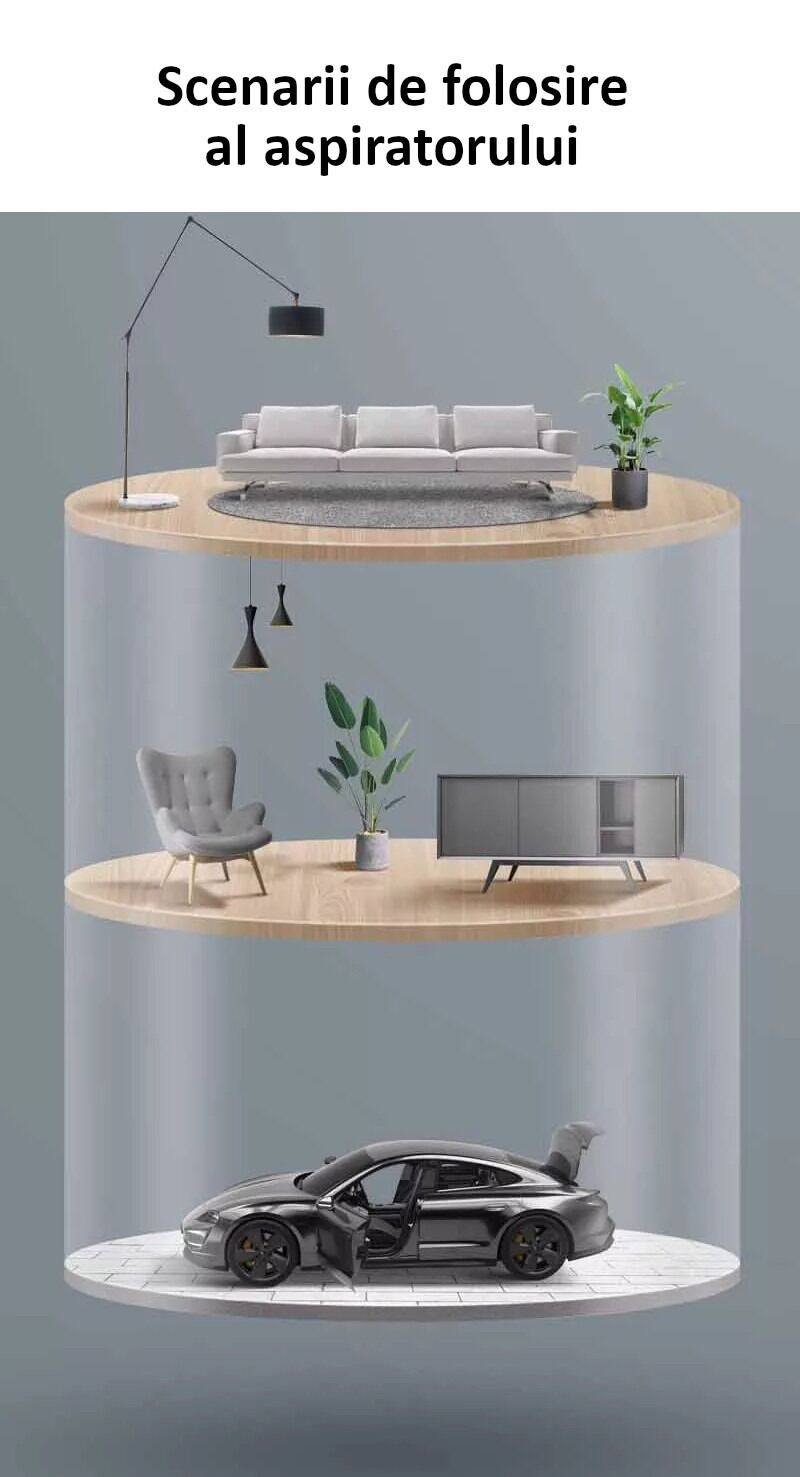 Aspirator auto sau de uz casnic, 2 in 1, putere mare de aspiratie, cu multiple perii, portabil, fara fir, anti-acarieni, lumina UV, filtru, 80W, 13000 Pa, acumulator 3000 mAh, Albastru - imagine 8