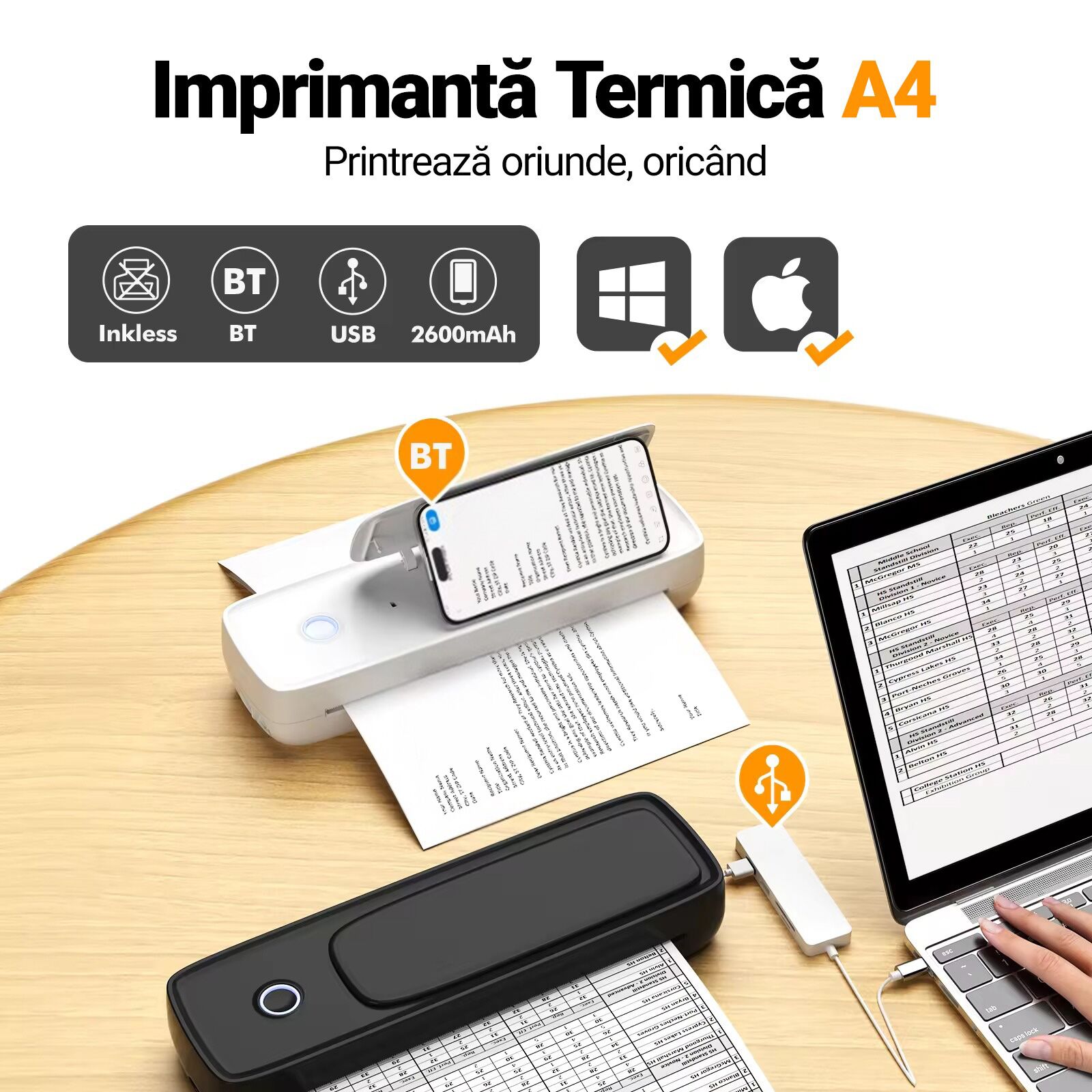 Imprimanta termica, model Ultra, portabila, fara fir, nu necesita tus, suporta formaturi pana in A4, Bluetooth, USB, compatibila cu iOS / Android / Windows / MacOS, acumulator 2600 mAh, foi incluse, alb - imagine 2