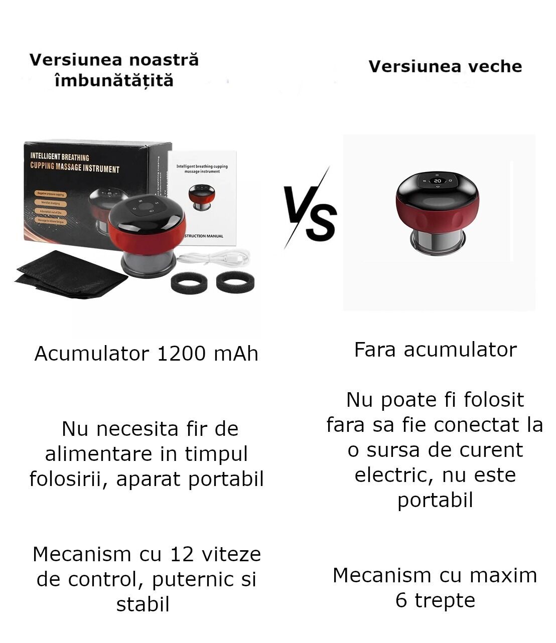 Aparat inteligent profesional de masaj cu ventuze electrice, razuire a punctului de acupunctura, pentru detoxifiere, aspirare in vid cu putere mare, compresa fierbinte pentru ameliorarea durerii, portabil, fara fir, acumulator 1200 mAh, rosu - imagine 10