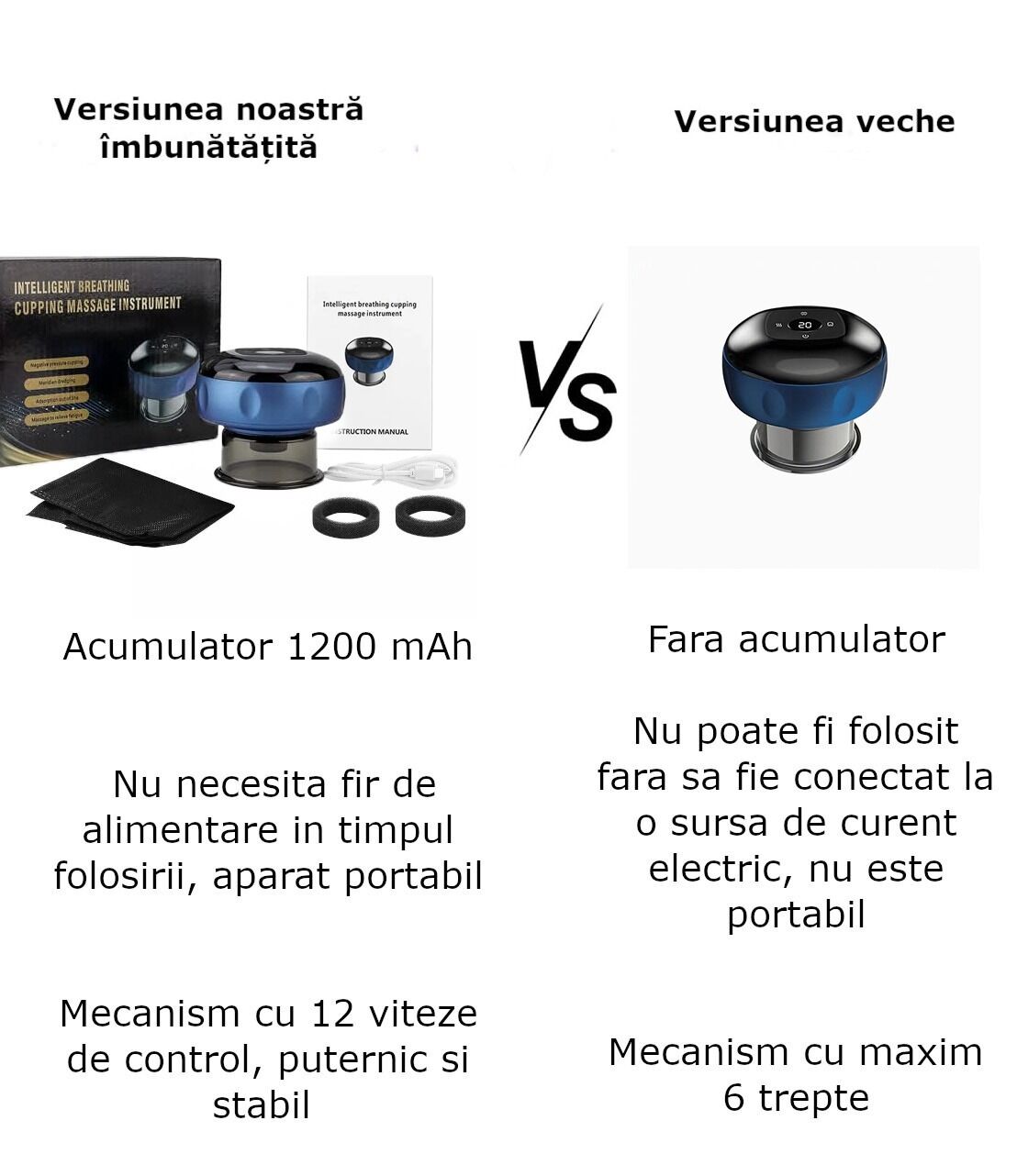 Aparat inteligent profesional de masaj cu ventuze electrice, razuire a punctului de acupunctura, pentru detoxifiere, aspirare in vid cu putere mare, compresa fierbinte pentru ameliorarea durerii, portabil, fara fir, acumulator 1200 mAh, albastru - imagine 10