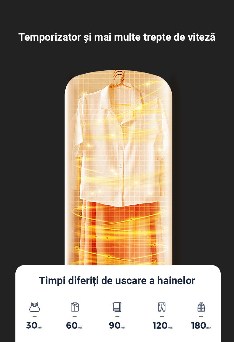 Uscator electric premium pentru imbracaminte, incalzire 360, capacitate 15kg, portabil, temporizator, oprire automata, albastru - imagine 8