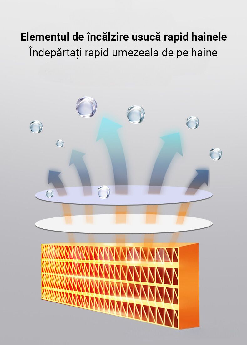 Uscator electric premium pentru imbracaminte, incalzire 360, capacitate 15kg, portabil, temporizator, oprire automata, albastru - imagine 9